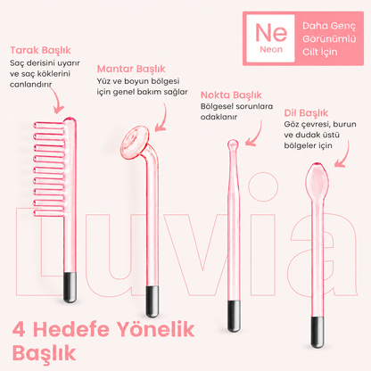 BeautyPro 2.0 Yüksek Frekans Cilt ve Saç Bakım Cihazı