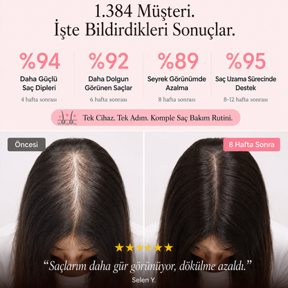 BeautyPro 2.0 Yüksek Frekans Cilt ve Saç Bakım Cihazı